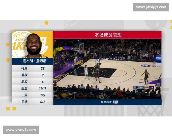 湖人对决步行者詹姆斯领衔冲击连胜关键之战前瞻赛场看点解析全景